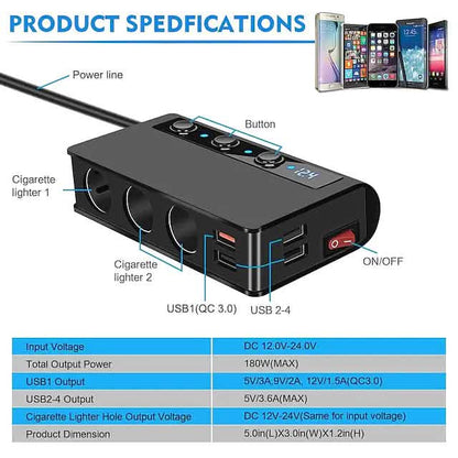 Multifunctional Car Charger Socket DailySale