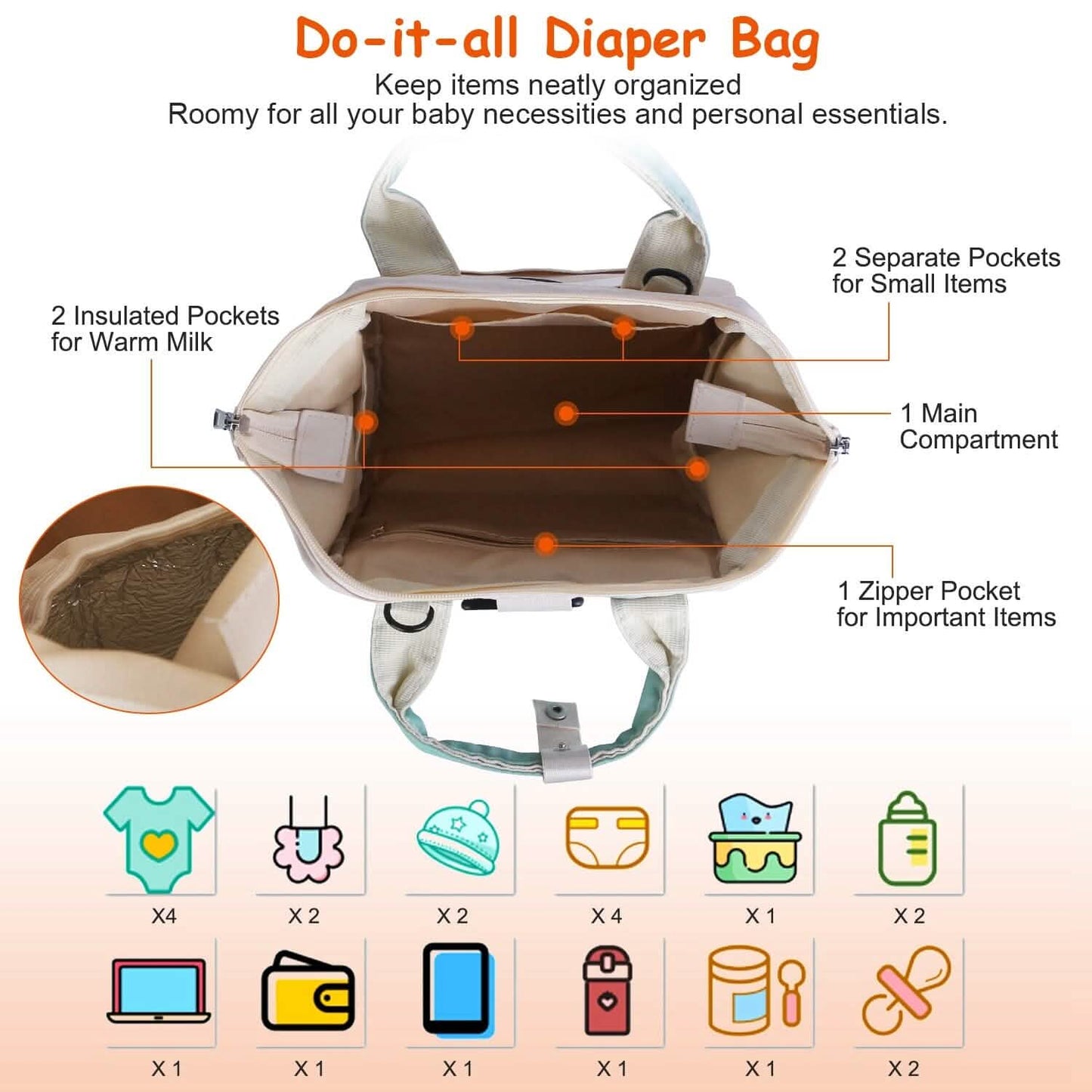 Multifunctional Diaper Changing Bag with 2 Insulated Pockets Commute Bag DailySale