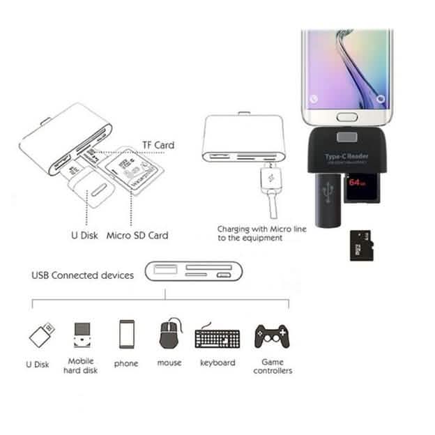 Multifunctional Smart 4-in-1 Laptop PC Durable Phone TF Micro SD DailySale