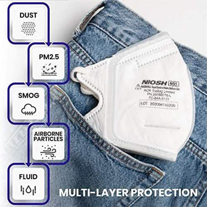 N95 Foldable Filtration Face Mask DailySale