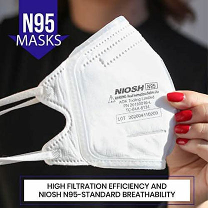 N95 Foldable Filtration Face Mask DailySale