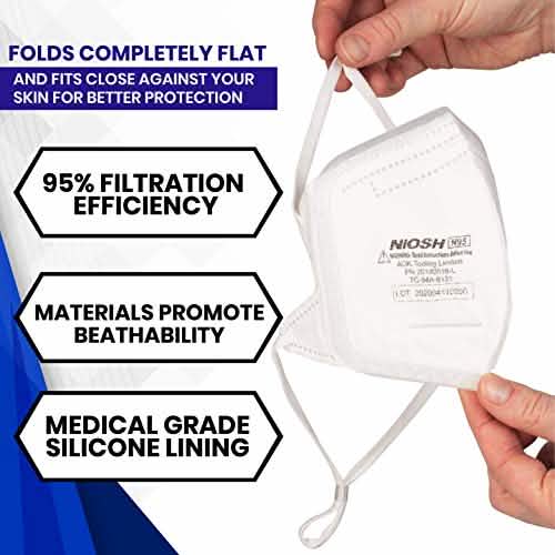 N95 Foldable Filtration Face Mask DailySale