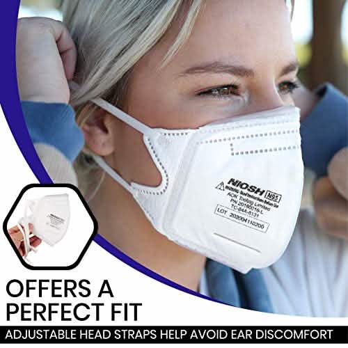N95 Foldable Filtration Face Mask DailySale