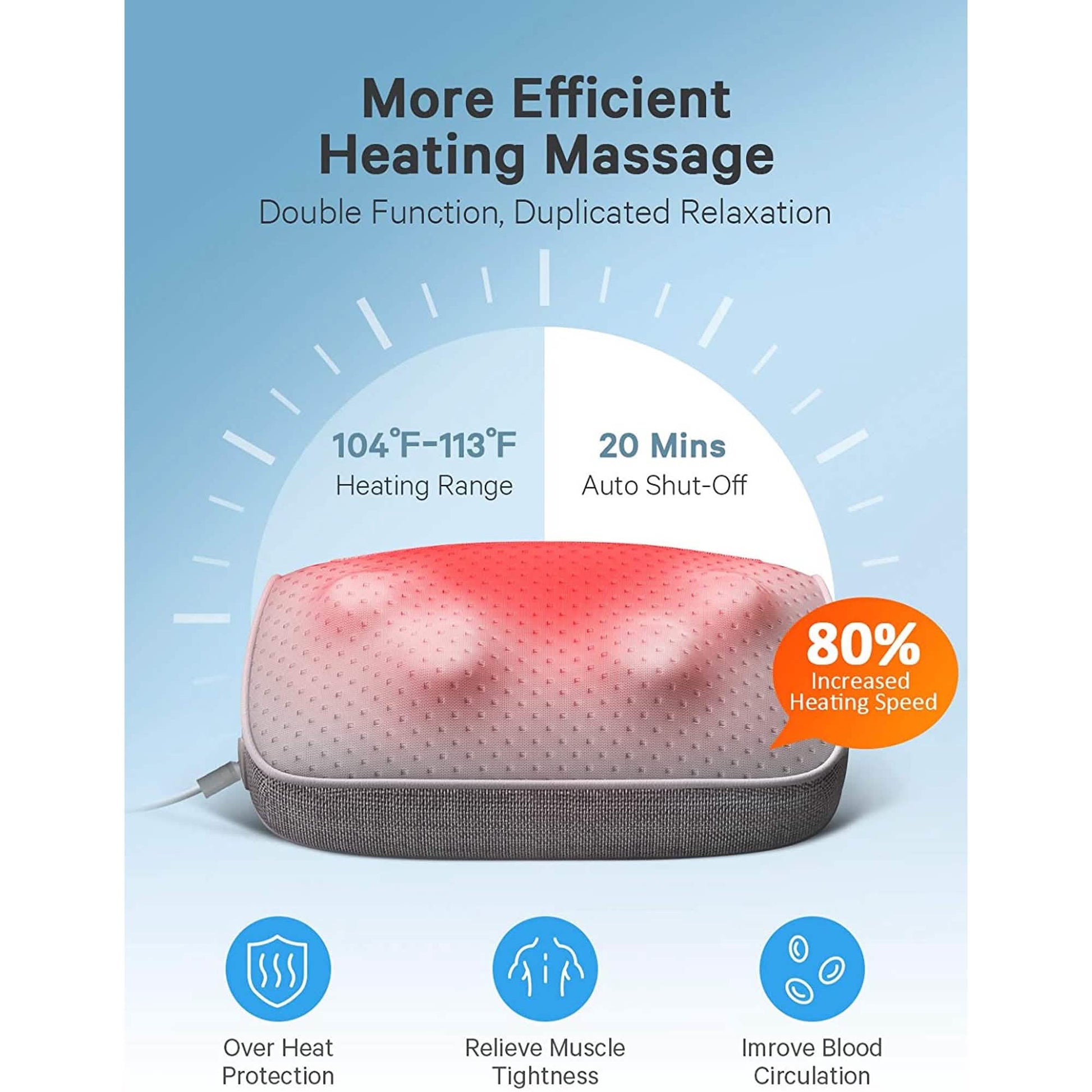 Naipo Electric Deep Kneading Back Neck Massager DailySale