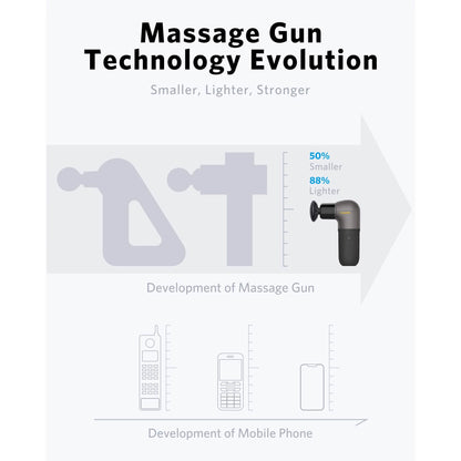 Naipo Mini Massage Gun Deep Tissue Muscle Massager with Ergonomic Handle DailySale