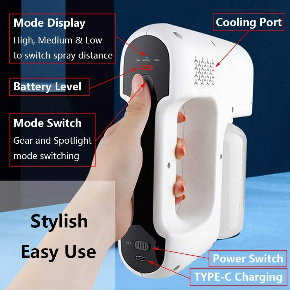 Nano Mist Pump Sprayer Machine Automatic with Blue Light DailySale