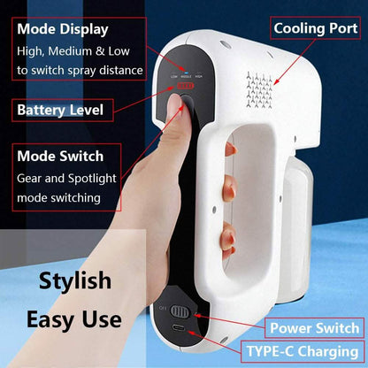 Nano Mist Pump Sprayer Machine Automatic with Blue Light DailySale