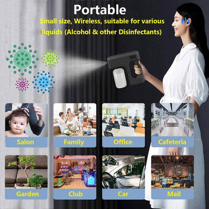 Nano Mist Pump Sprayer Machine Automatic with Blue Light DailySale