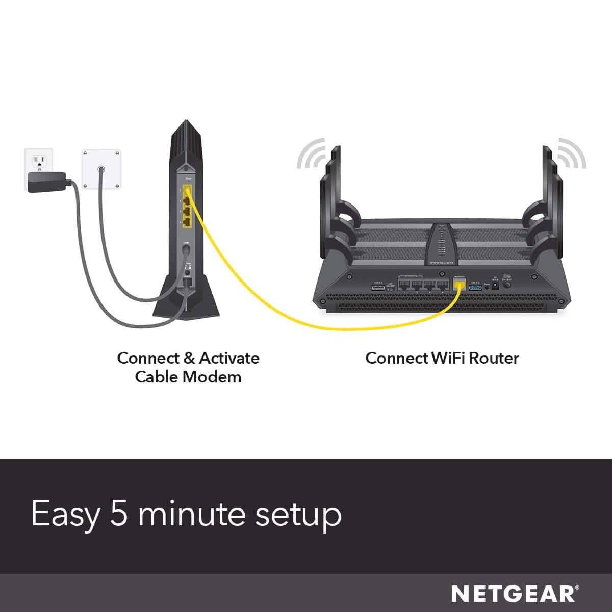 NETGEAR Nighthawk Cable Modem CM1200 - Compatible with all Cable Providers  (Refurbished) DailySale