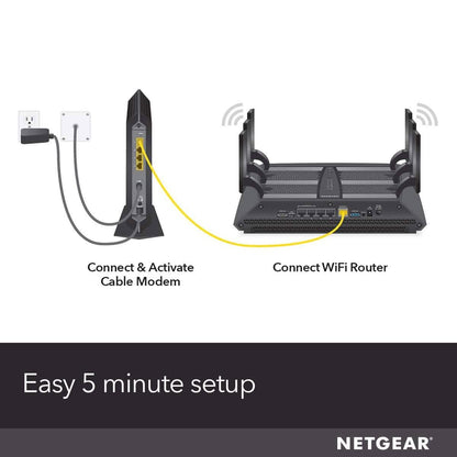NETGEAR Nighthawk Cable Modem CM1200 - Compatible with all Cable Providers  (Refurbished) DailySale