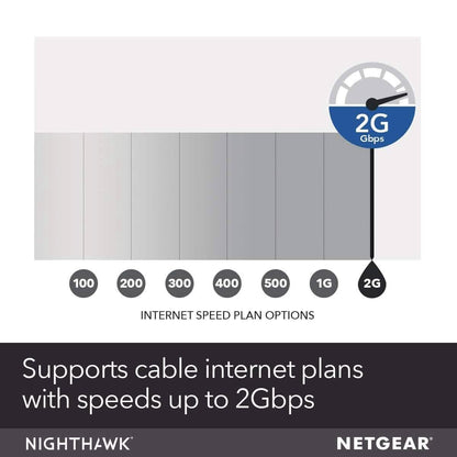 NETGEAR Nighthawk Cable Modem CM1200 - Compatible with all Cable Providers  (Refurbished) DailySale