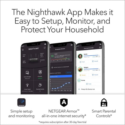 NETGEAR Nighthawk Smart Wi-Fi Router (R7000-100NAS) - AC1900 Wireless Speed (Up to 1900 Mbps) (Refurbished) DailySale