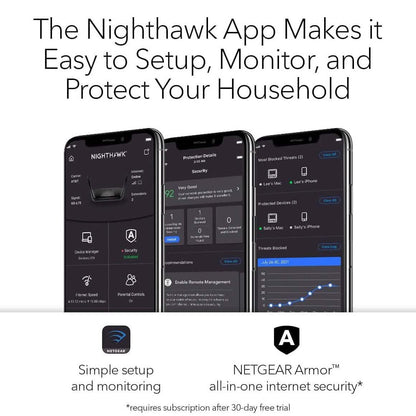 Netgear Nighthawk WiFi 6 (RAX120) AX6000 12-Stream Dual-Band Gigabit Router (Refurbished) DailySale
