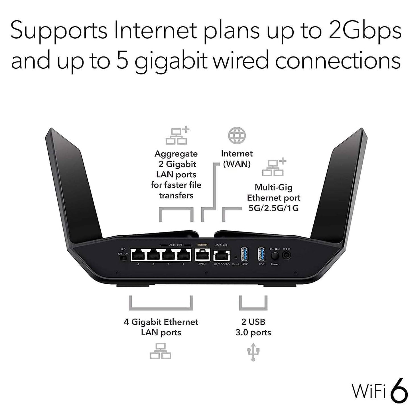 Netgear Nighthawk WiFi 6 (RAX120) AX6000 12-Stream Dual-Band Gigabit Router (Refurbished) DailySale