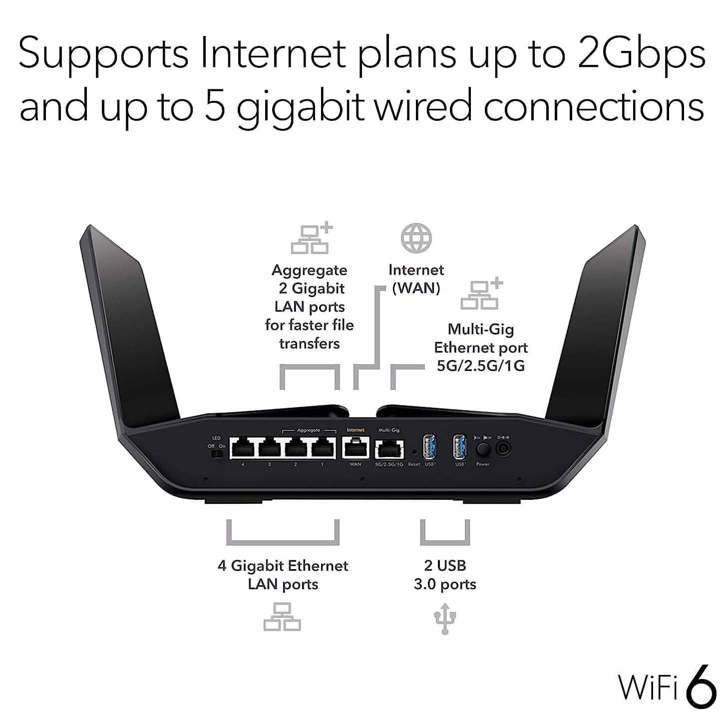 Netgear Nighthawk WiFi 6 (RAX120) AX6000 12-Stream Dual-Band Gigabit Router (Refurbished) DailySale