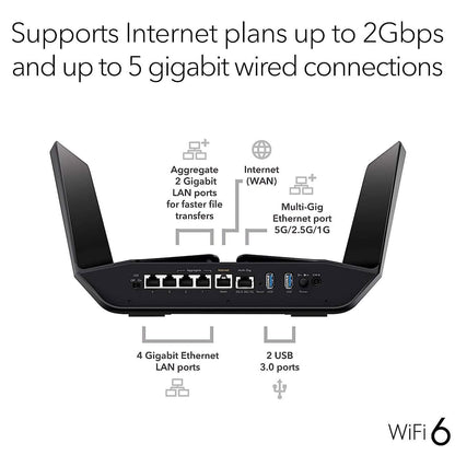Netgear Nighthawk WiFi 6 (RAX120) AX6000 12-Stream Dual-Band Gigabit Router (Refurbished) DailySale