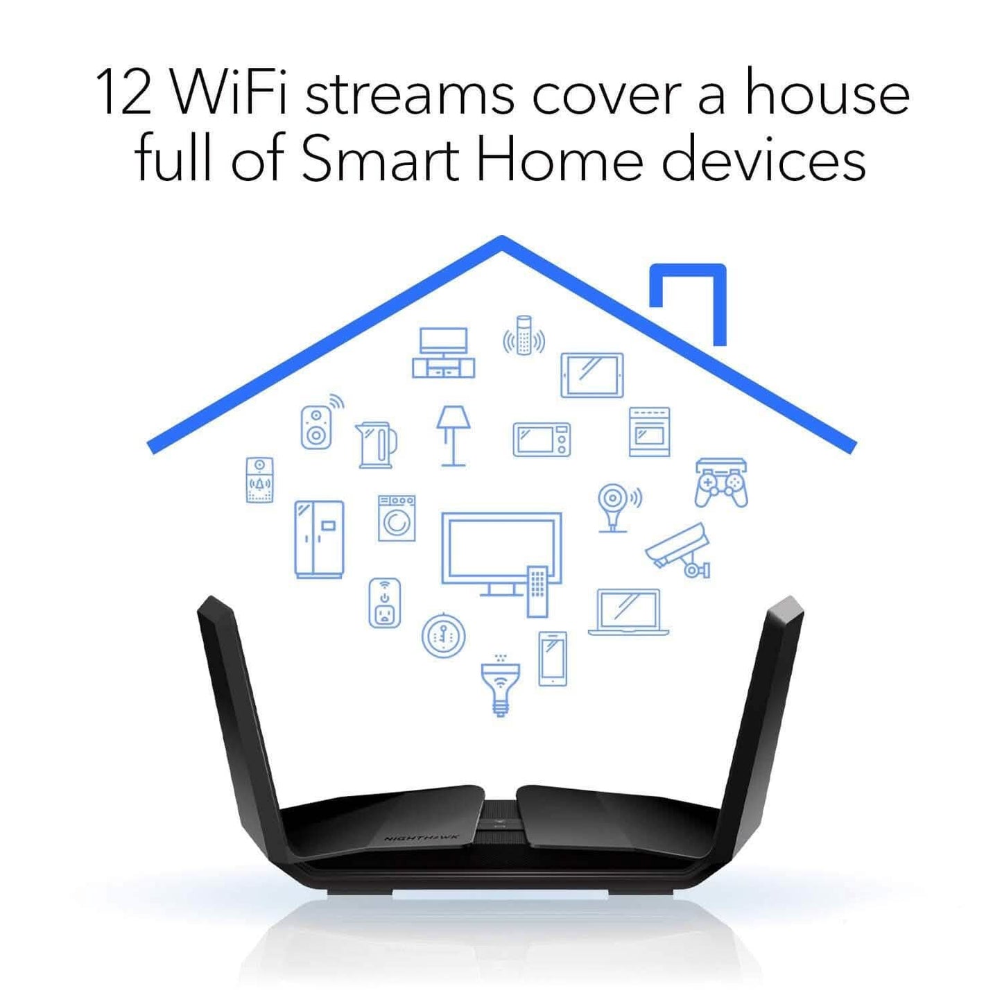 NETGEAR Nighthawk WiFi 6 Router RAX120  (Refurbished) DailySale