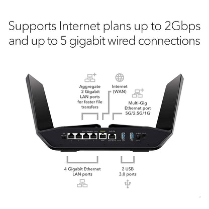 NETGEAR Nighthawk WiFi 6 Router RAX120  (Refurbished) DailySale