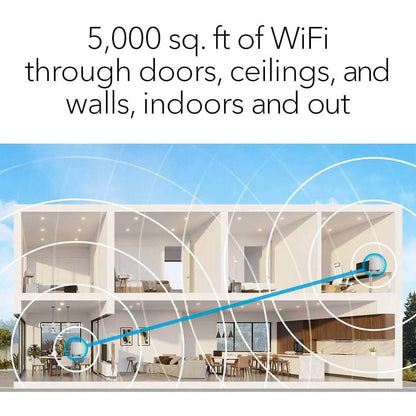 NETGEAR Orbi Whole Home Tri-band Mesh WiFi 6 System (RBK752) (Refurbished) DailySale