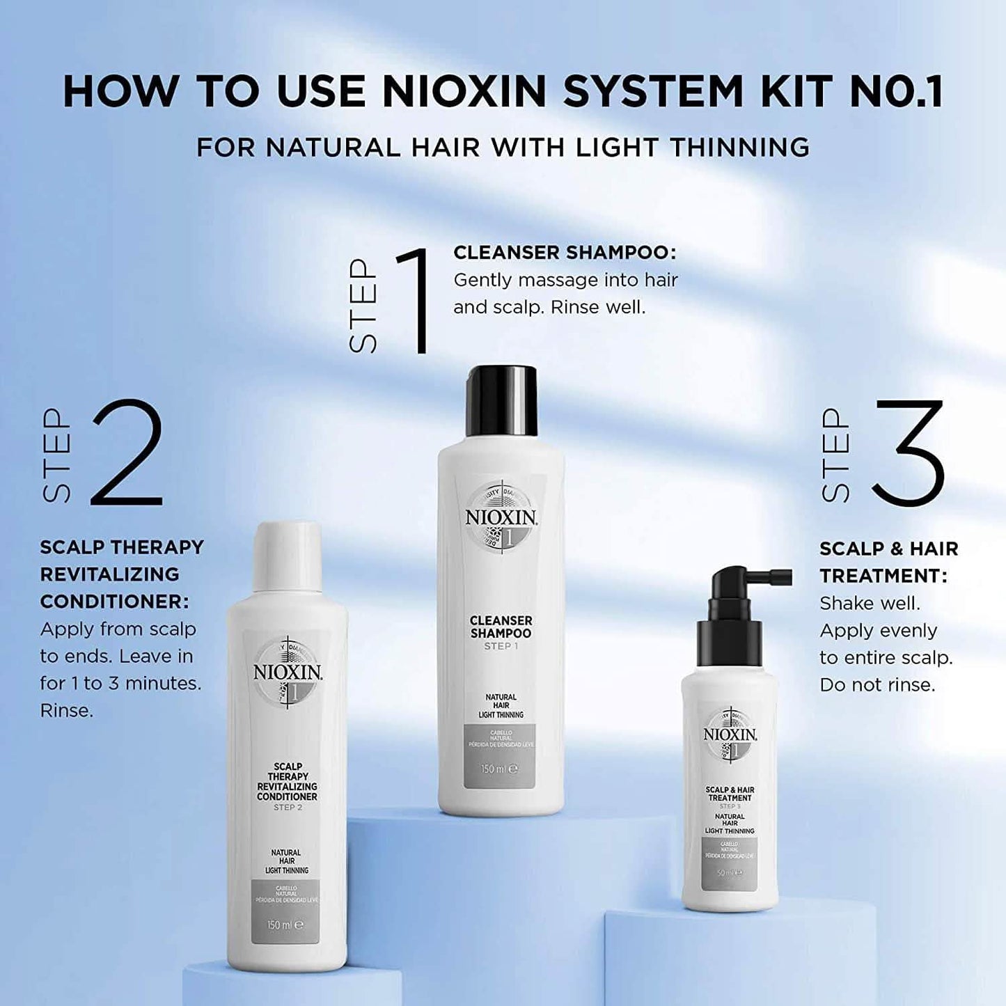 Nioxin Cleanser Shampoo System 1-6 DailySale