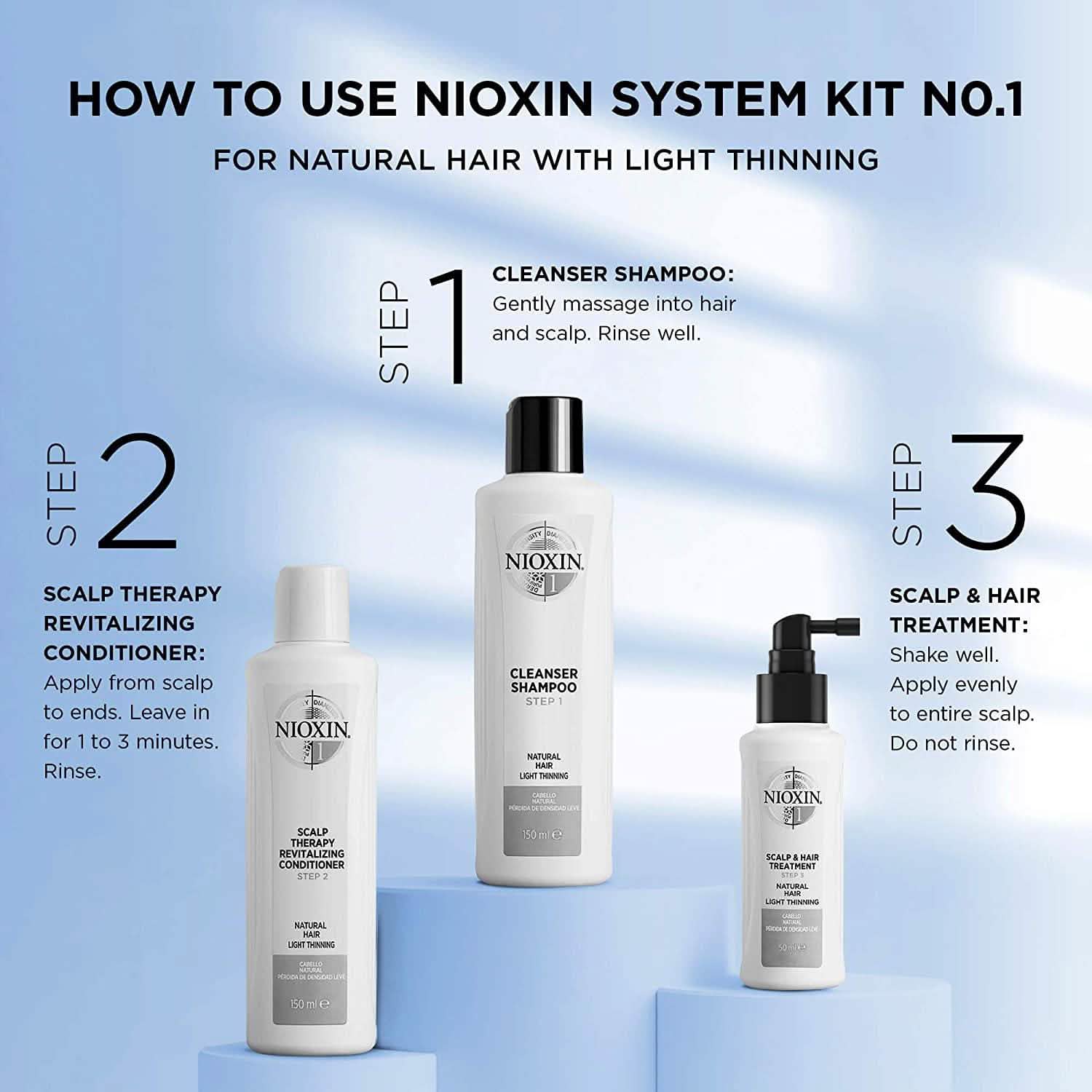 Nioxin Cleanser Shampoo System 1-6 DailySale