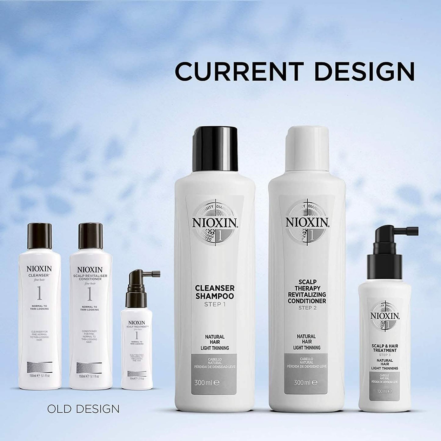 Nioxin Cleanser Shampoo System 1-6 DailySale