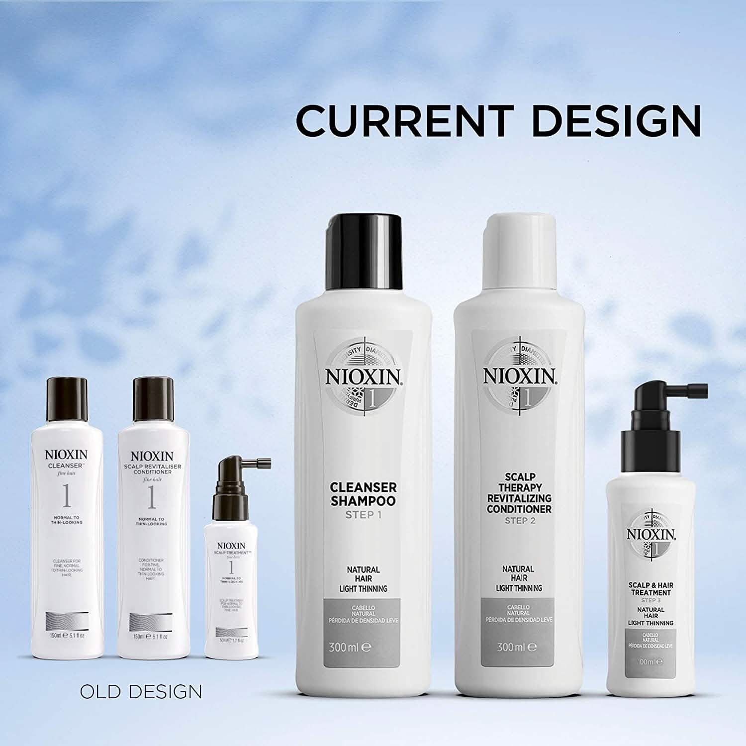 Nioxin Cleanser Shampoo System 1-6 DailySale