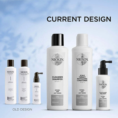 Nioxin Cleanser Shampoo System 1-6 DailySale