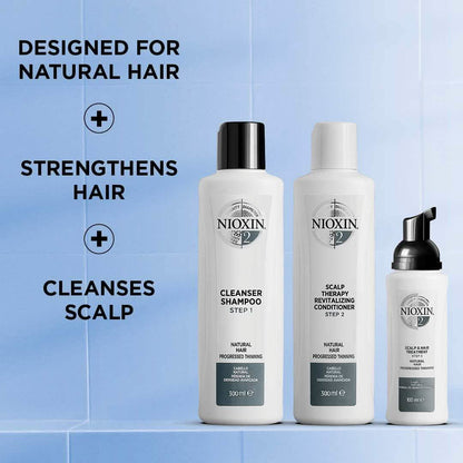 Nioxin Full-Size System Kits for Progressed to Advanced Thinning Hair DailySale
