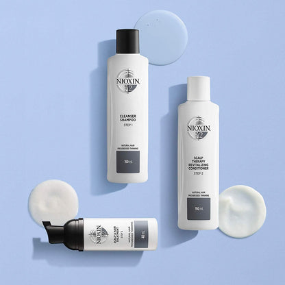 Nioxin Full-Size System Kits for Progressed to Advanced Thinning Hair DailySale