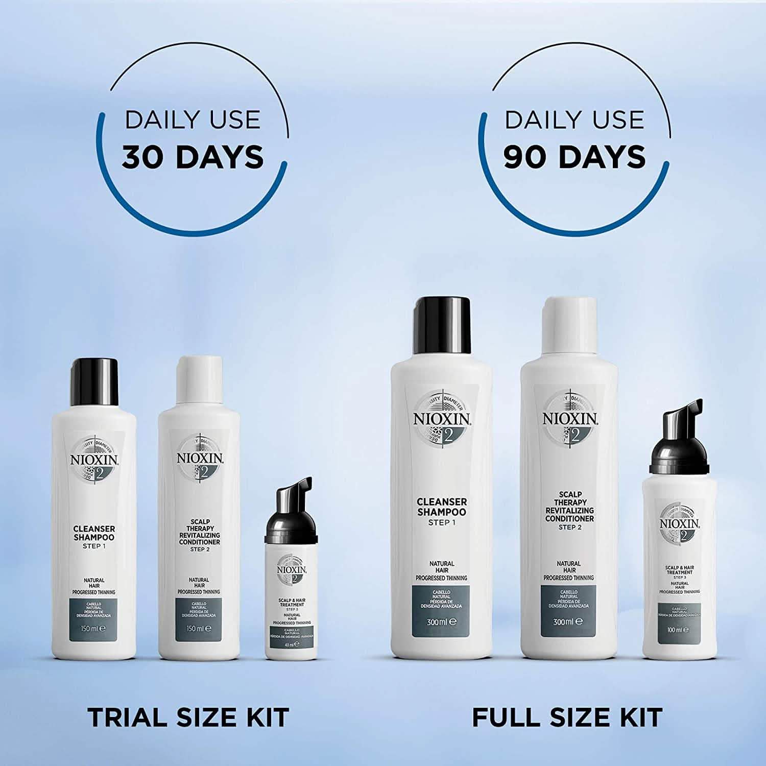 Nioxin Full-Size System Kits for Progressed to Advanced Thinning Hair DailySale