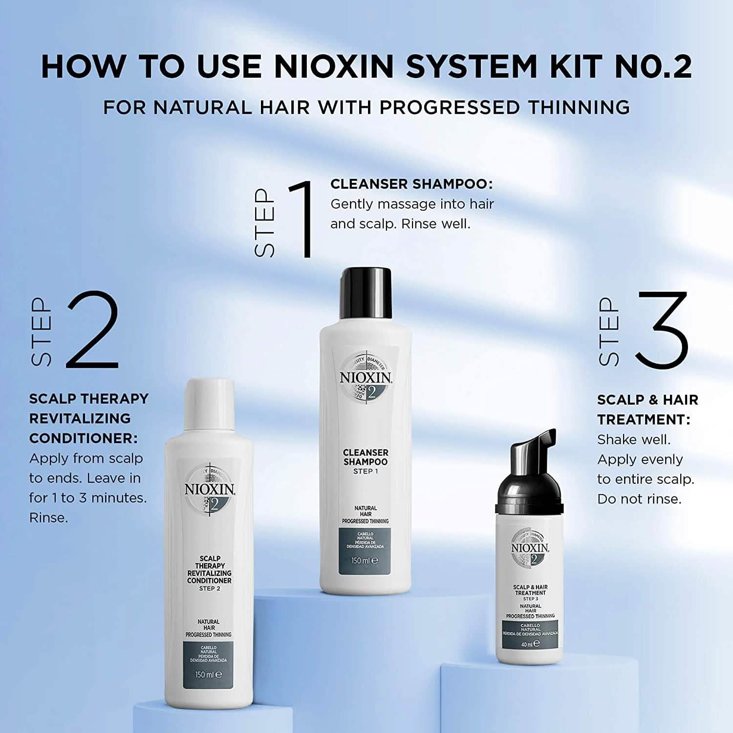 Nioxin Full-Size System Kits for Progressed to Advanced Thinning Hair DailySale