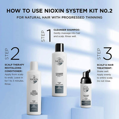 Nioxin Full-Size System Kits for Progressed to Advanced Thinning Hair DailySale