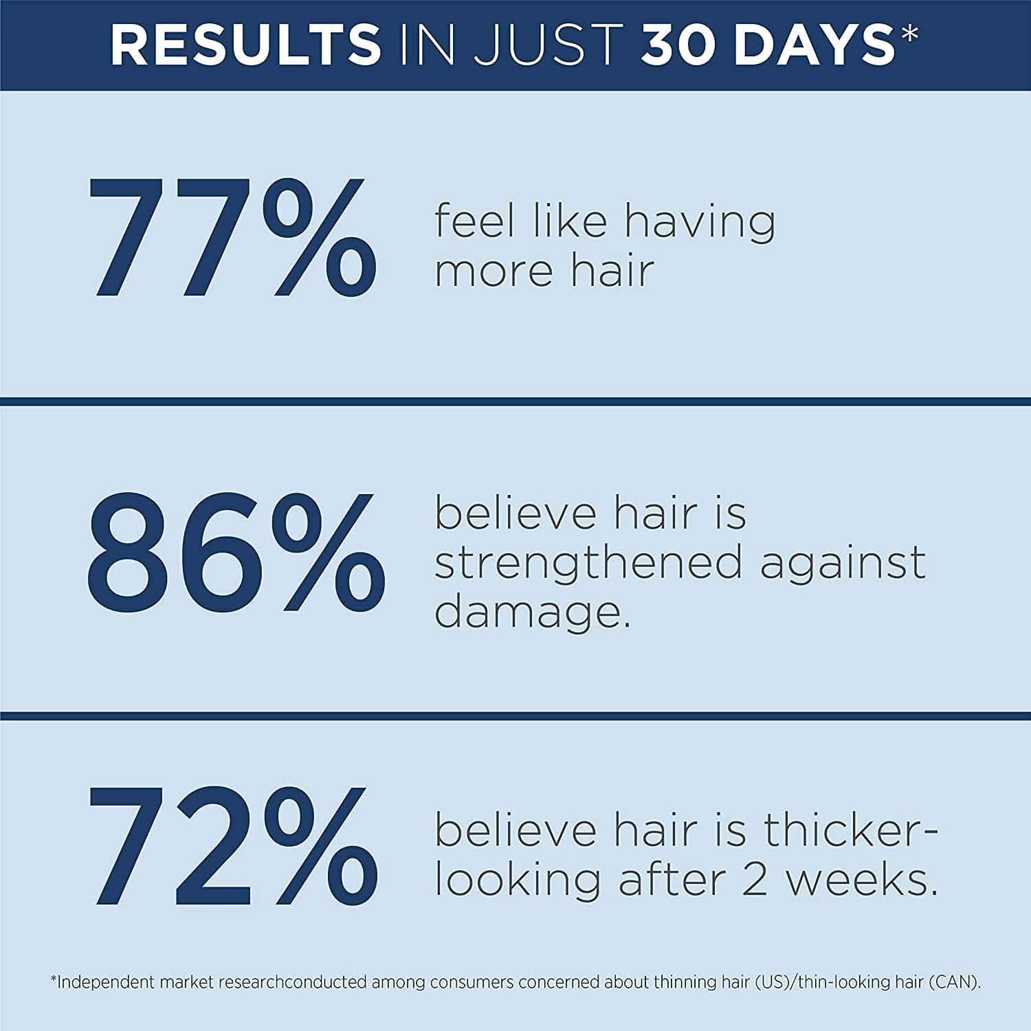 Nioxin Full-Size System Kits for Progressed to Advanced Thinning Hair DailySale