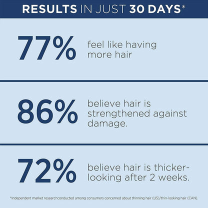 Nioxin Full-Size System Kits for Progressed to Advanced Thinning Hair DailySale