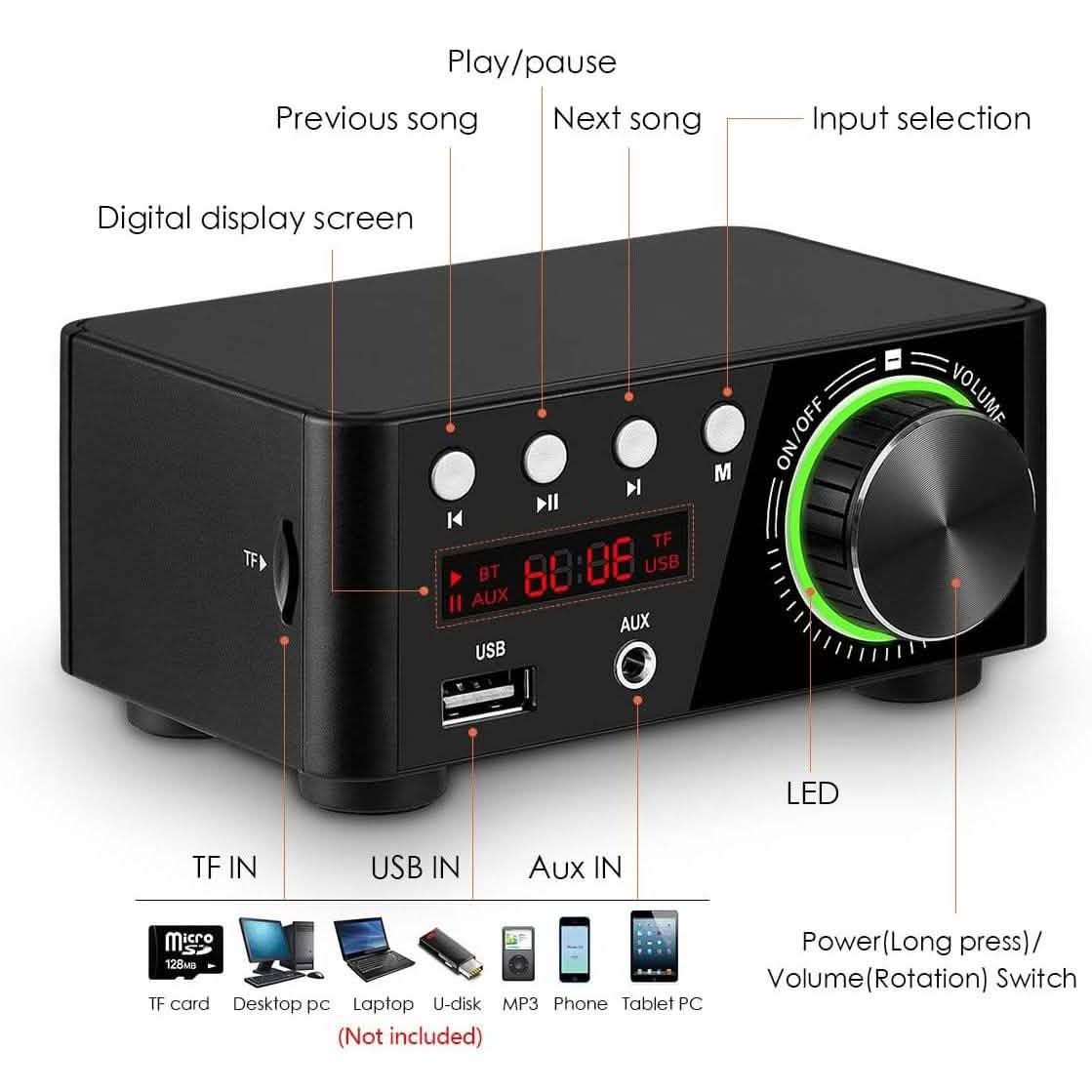 Nobsound 100W Mini Bluetooth 5.0 Power Amplifier DailySale