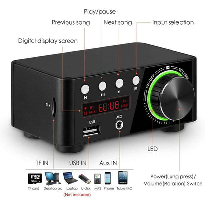 Nobsound 100W Mini Bluetooth 5.0 Power Amplifier DailySale