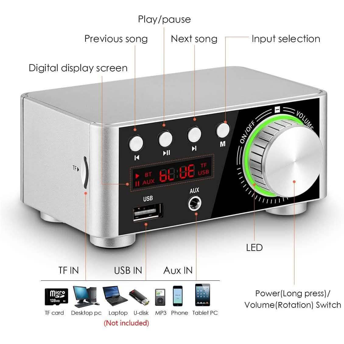 Nobsound 100W Mini Bluetooth 5.0 Power Amplifier DailySale