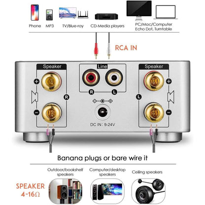 Nobsound 100W Mini Bluetooth 5.0 Power Amplifier DailySale