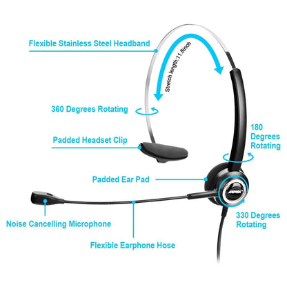 Noise Canceling Headset Convertible RJ9 Earphone with Microphone Adaptor DailySale