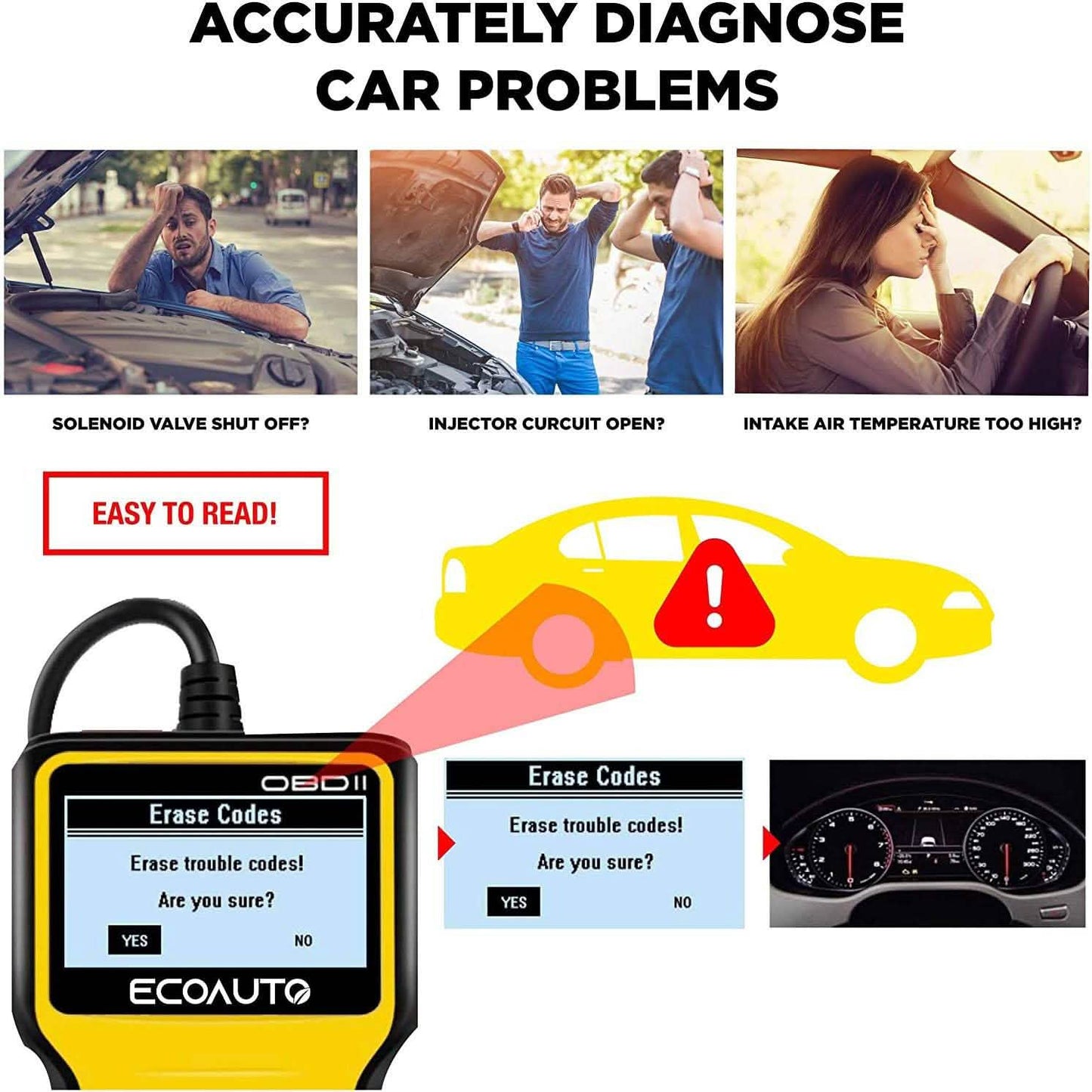 OBD2 Car Code Scanner & Reader Tool for All Vehicles DailySale