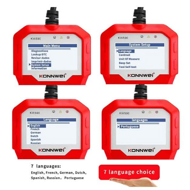 OBDII Car Diagnostic Scanner DailySale