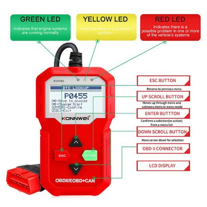 OBDII Car Diagnostic Scanner DailySale