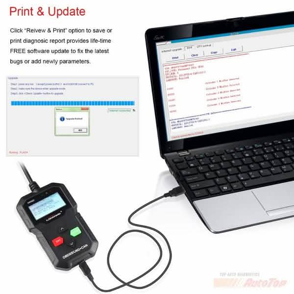 OBDII Car Diagnostic Scanner DailySale