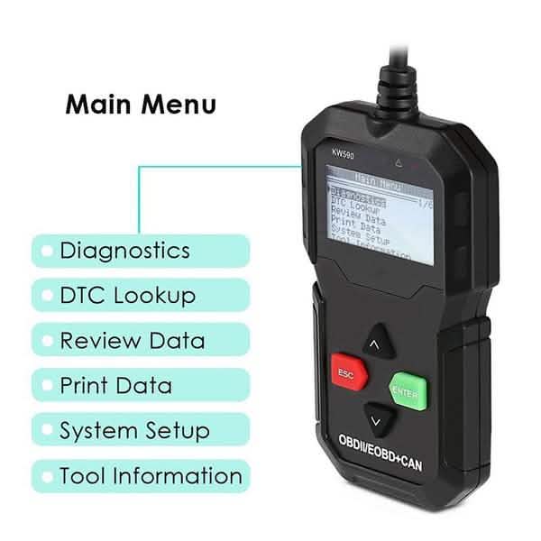 OBDII Car Diagnostic Scanner DailySale