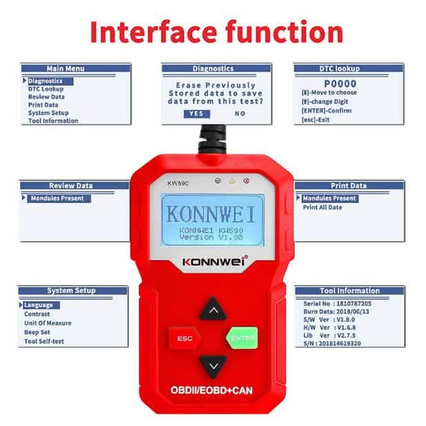 OBDII Car Diagnostic Scanner DailySale