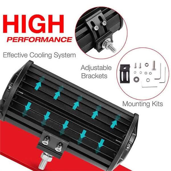 Offroad 4WD SUV Driving Fog Lamp DailySale