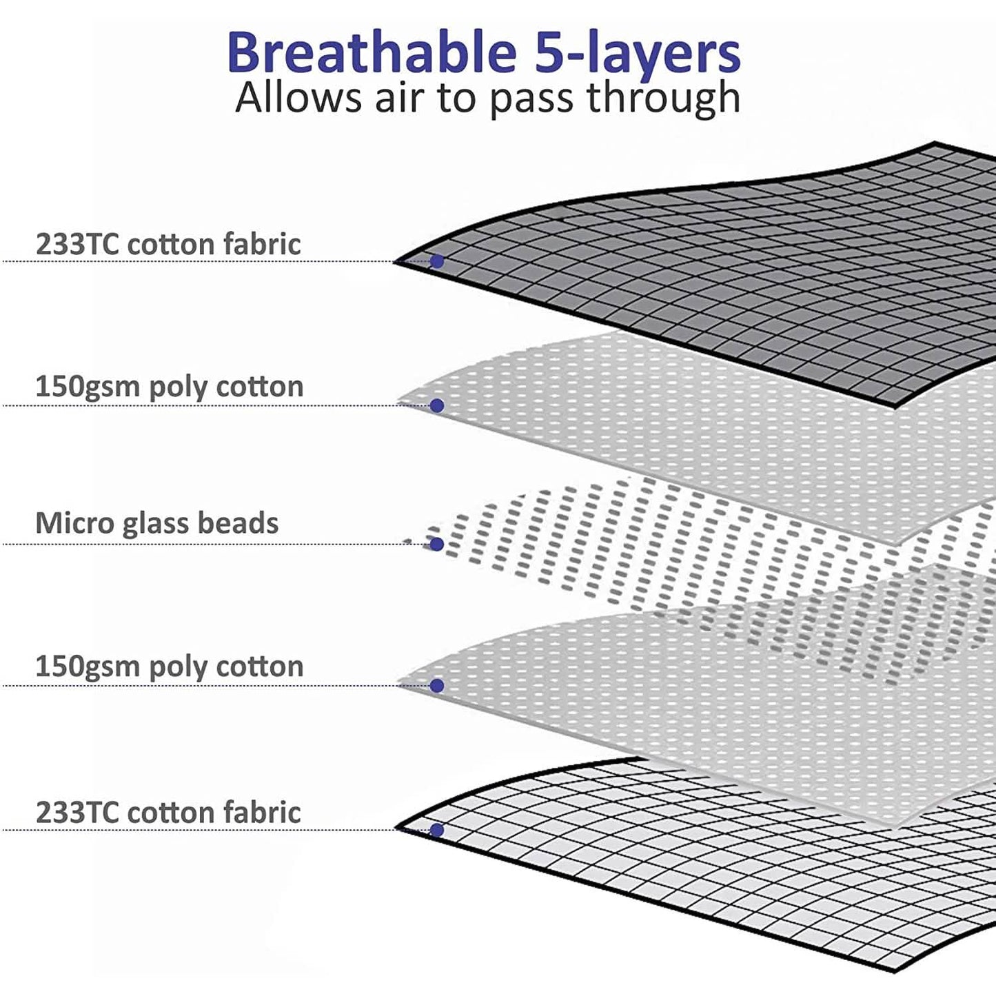 Olsen & Smith Dual Sided Premium Weighted Blanket DailySale