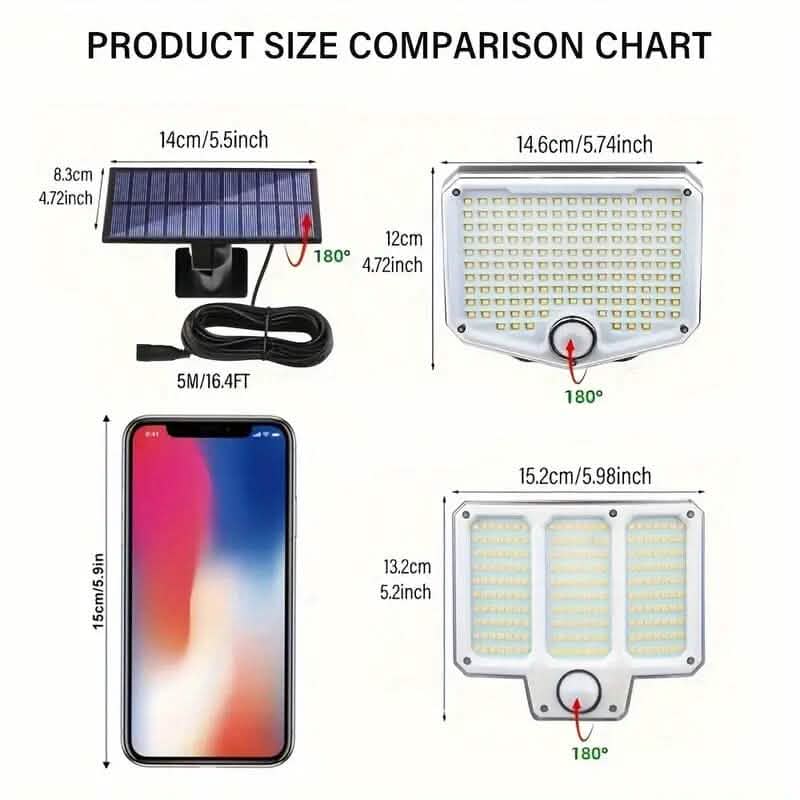 Outdoor LED Solar Security Lights DailySale