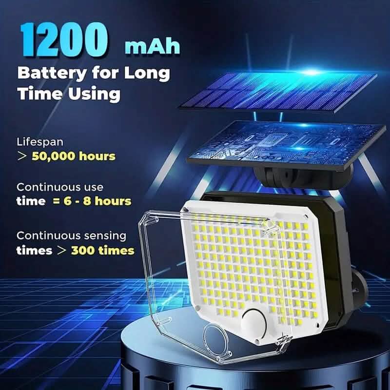 Outdoor LED Solar Security Lights DailySale